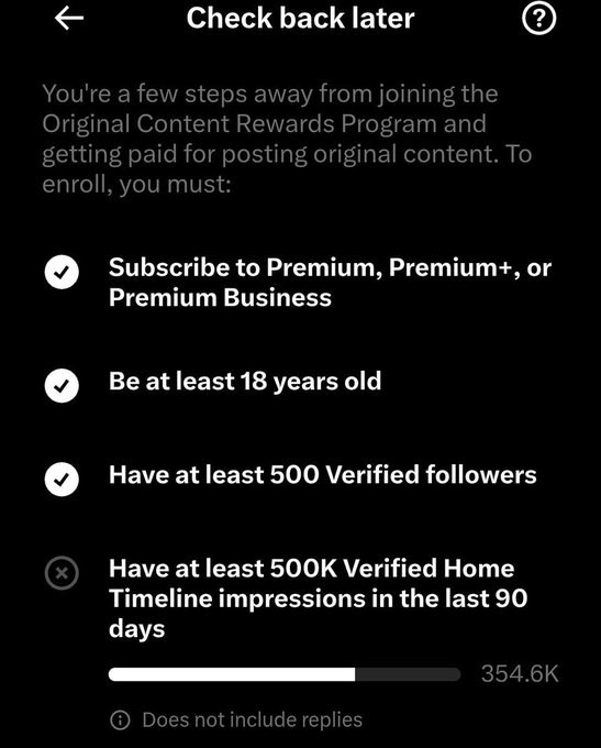 A Twitter/X eligibility checklist for the 'Original Content Rewards Program' shows three completed requirements (Premium subscription, 18+ age, 500+ followers) and one unfulfilled requirement of 500K Verified Home Timeline impressions, currently at 354.6K.