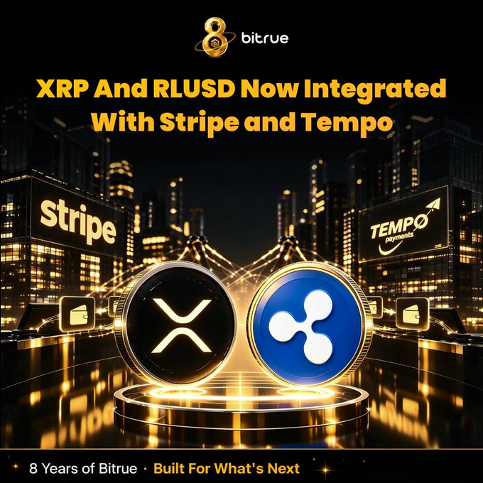 A Bitrue-branded promotional graphic titled "XRP And RLUSD Now Integrated With Stripe and Tempo" features glowing XRP and Ripple logos alongside Stripe and Tempo Payments signage against a futuristic cityscape backdrop, visually announcing Ripple's new AI agent payment kit integration. The tagline "8 Years of Bitrue · Built For What's Next" appears at the bottom.