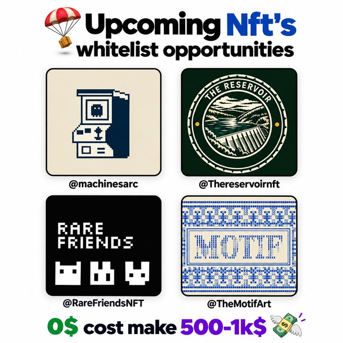 An infographic titled 'Upcoming NFT's whitelist opportunities' showcasing four projects: @machinesarc, @Thereservoirnft, @RareFriendsNFT, and @TheMotifArt, with a claim of '0$ cost make 500-1k$'.