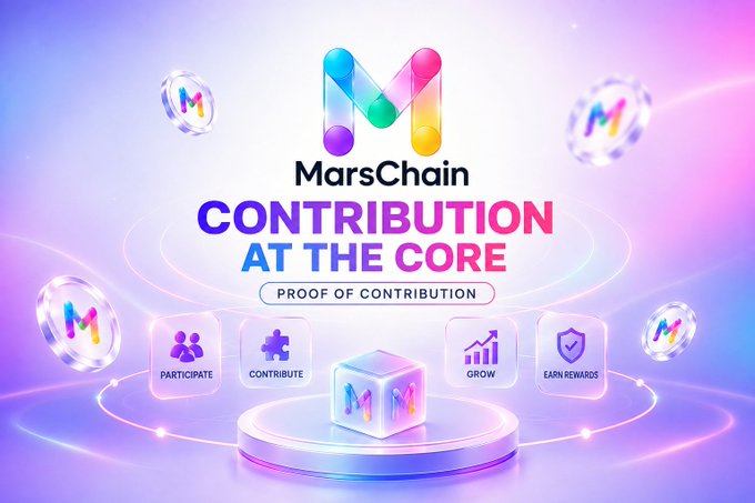 A vibrant promotional graphic for MarsChain highlighting "CONTRIBUTION AT THE CORE" with their "Proof of Contribution" concept, showing icons for Participate, Contribute, Grow, and Earn Rewards.