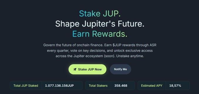 The image is a Jupiter staking landing page promoting the "Stake JUP" program, displaying live metrics of 1,077,136,156 JUP staked by 358,468 stakers with an estimated APY of 18.57%. It supports the post's message about the upcoming Active Staking Rewards (ASR) for Q3, highlighting benefits like earning rewards, voting in governance, and exclusive ecosystem access.