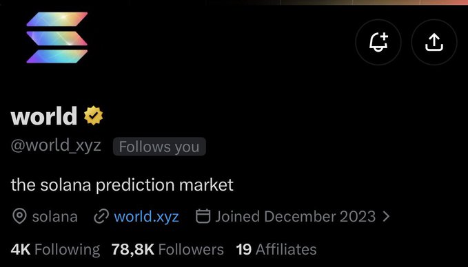 A Twitter/X profile for "world" (@world_xyz) describing itself as "the solana prediction market," with 78.8K followers and joined December 2023.