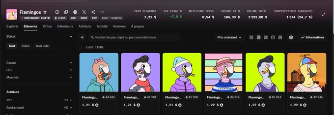 A screenshot of an NFT marketplace showing a collection called "Flamingos" by NORTHWOO CHAIN, with various flamingo character avatars priced around 1.21-1.22.