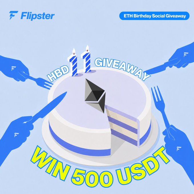 A promotional graphic for 'Flipster' announcing an 'ETH Birthday Social Giveaway' with text 'WIN 500 USDT' and a cake topped with candles and the Ethereum logo.