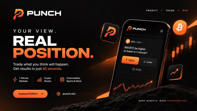 This promotional banner for PUNCH features a smartphone displaying a 1-minute BTC/USD prediction market interface with "Higher" and "Lower" trading buttons, accompanied by the tagline "YOUR VIEW. REAL POSITION." and the site URL "punch.win."

The image directly illustrates the post's premise by showcasing PUNCH's 60-second prediction timeframe on the BTC/USD trading screen, visually contrasting the platform's rapid resolution against the longer wait times of traditional prediction markets the post references.