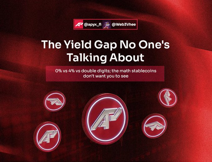 A red-themed graphic titled 'The Yield Gap No One's Talking About' features 'AF' logos and text mentioning '0% vs 4% vs double digits: the math stablecoins don't want you to see' with handles @apyx_fl and @Web3Vhee.