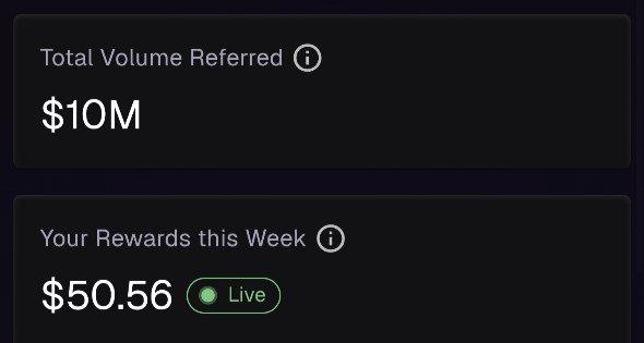 A dashboard displays "Total Volume Referred" at $10M and "Your Rewards this Week" at $50.56 with a green "Live" indicator, supporting the post's celebration of reaching $10M in referred volume on @perpltrade.