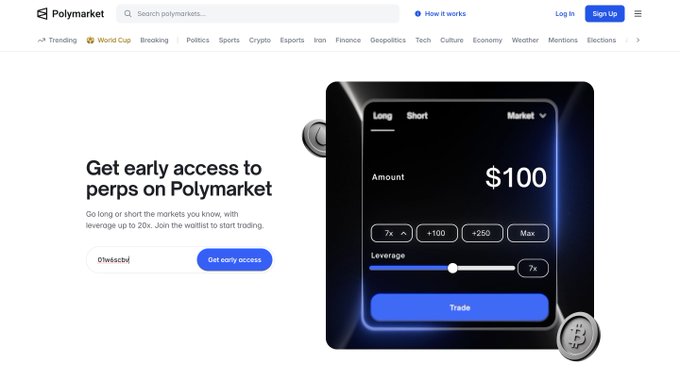 A screenshot of the Polymarket website homepage advertising 'Get early access to perps on Polymarket' with a trading interface showing a $100 amount, 7x leverage, Long/Short options, and a 'Trade' button, plus category tabs for Politics, Sports, Crypto, and more.