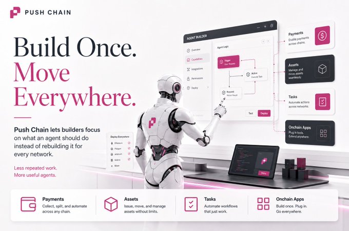 A promotional graphic for 'PUSH CHAIN' featuring the tagline 'Build Once. Move Everywhere.' alongside a humanoid robot pointing at a software interface labeled 'AGENT BUILDER' with sections for Payments, Assets, Tasks, and Onchain Apps.