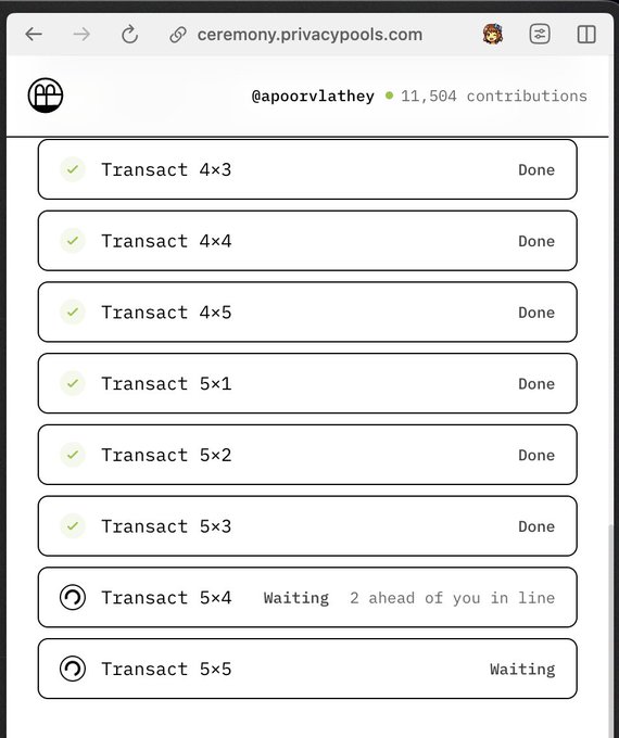 A screenshot of the ceremony.privacypools.com page shows user @apoorvlathey with 11,504 contributions, having completed transactions 4×3 through 5×3, while still waiting in line for Transact 5×4 (with 2 people ahead) and Transact 5×5—humorously illustrating the user's complaint about how long the Privacy Pools trusted setup ceremony is taking to finish.