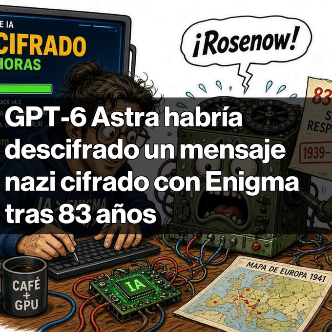 An illustration shows a stressed woman at a computer sweating while trying to decode an Enigma machine, with text reading 'GPT-6 Astra habría descifrado un mensaje nazi cifrado con Enigma tras 83 años', a coffee mug labeled 'CAFÉ + GPU', a progress bar marked 'CIFRADO HORAS', a calendar showing '1939-', and a map of Europe 1941, with a speech bubble exclaiming '¡Rosenow!'.