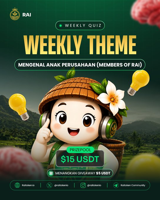 A promotional poster for a 'WEEKLY QUIZ' by RAI features a 3D animated character wearing a basket hat and headphones, announcing a $15 USDT prize pool for the theme 'MENGENAL ANAK PERUSAHAAN (MEMBERS OF RAI)'.