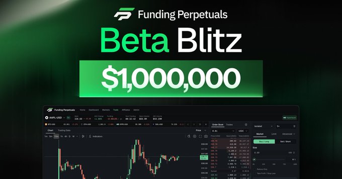 An advertisement for 'Funding Perpetuals Beta Blitz' featuring a $1,000,000 prize amount above a cryptocurrency trading interface showing the AAPL/USD pair.