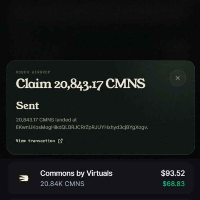 A confirmation popup displays "Claim 20,843.17 CMNS" with a "Sent" status, showing the tokens successfully landed at a Solana wallet address. Below, a balance entry shows "Commons by Virtuals" holding 20.84K CMNS valued at $93.52, matching the user's claim of receiving approximately 20K $CMNS worth around $93 from the @commonsmade airdrop.