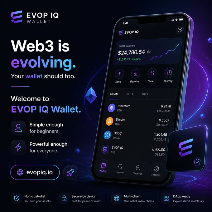 A promotional advertisement for 'EVOP IQ Wallet', a Web3 cryptocurrency wallet, displaying a phone screen showing a balance of '$24,780.54' with assets like Ethereum, Bitcoin, and USDC, and the URL 'evopiq.io'.