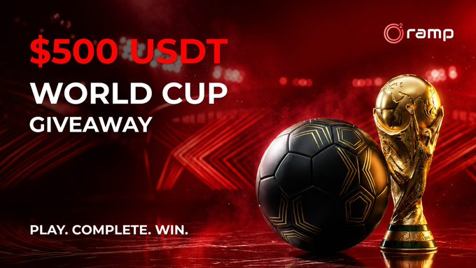 Promotional banner for a "$500 USDT World Cup Giveaway" by O2Ramp, featuring a soccer ball and the FIFA World Cup trophy against a red stadium backdrop, with the call-to-action "PLAY. COMPLETE. WIN." The image visually reinforces the post's announcement of a World Cup–themed giveaway campaign in partnership with TaskOn.