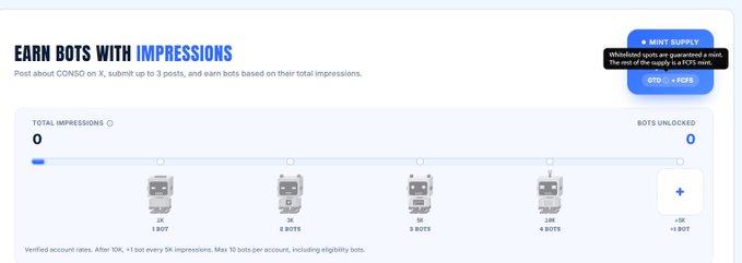 A webpage titled 'EARN BOTS WITH IMPRESSIONS' showing a progress tracker for CONSO bot rewards, with a tooltip explaining a mint surplus that guarantees mint FCFS eligibility.