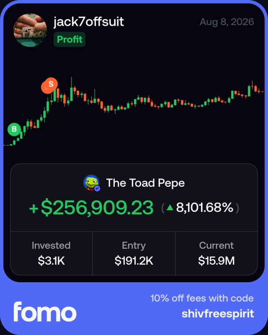 A screenshot from 'fomo' showing user 'jack7ofsuit' with a Profit badge, displaying a candlestick chart for 'The Toad Pepe' token with gains of +$256,909.23 (8,101.68%), invested $3.1K with $15.9M current value, and a promo code 'shivfreespirit'.