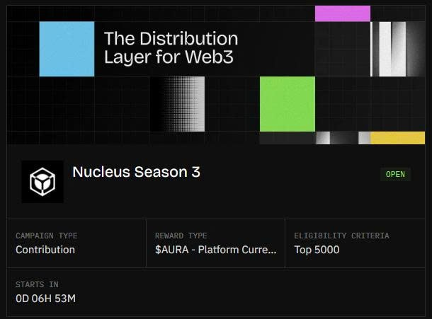 A promotional graphic for "Nucleus Season 3" by The Distribution Layer for Web3, showing a Contribution campaign type with $AURA rewards, Top 5000 eligibility, and starting in 0D 06H 53M.