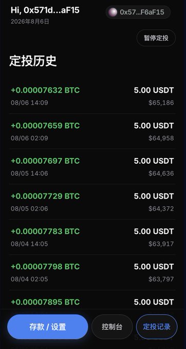 A screenshot of a self-hosted DCA (Dollar-Cost Averaging) platform interface showing daily Bitcoin purchases of 5.00 USDT at varying BTC amounts (e.g., +0.00007632 BTC on 08/06 at $65,186) under the address 0x571...aF15. The image illustrates the poster's ongoing daily BTC accumulation strategy, which began when they launched this self-hosted platform 112 days ago to consistently dollar-cost average into Bitcoin.
