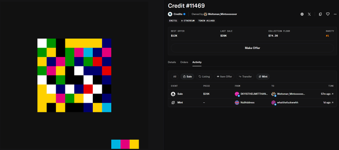 A screenshot of an NFT listing for "Credit #11469" on a marketplace, showing colorful pixel art and activity including a sale for 203K.