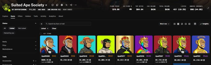 A screenshot of the Suited Ape Society NFT collection on Opensea showing 9 listed apes ranging from $1,238.58 to $605.35 (Floor Price $79.89, 7.3 ETH), including uniquely styled Legendary Bored Apes like "ApeR001" priced at $1,128.58. The image highlights the rarity of the limited 5 Legendary Apes available, as referenced in the post about whales competing to acquire these premium PFP collectibles with utility.