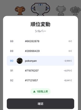 A mobile app screen showing ranking changes (順位変動) in a Silver tier, with user 'pokonyan' at rank 90 having moved up 1 position (-3,309 points).