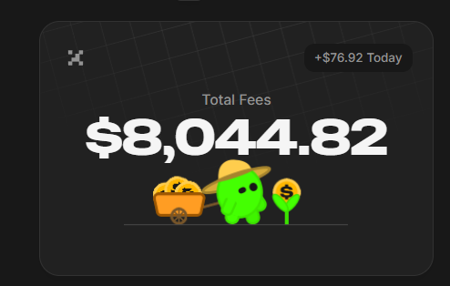 A dark-themed dashboard card displays "Total Fees" of $8,044.82 with a "+$76.92 Today" indicator, alongside a cartoon green character pushing a cart of gold coins. The image illustrates the poster's claim of generating an additional $1,000 in fees over 10 days despite challenging market conditions, with the total accumulation now exceeding $8,000.