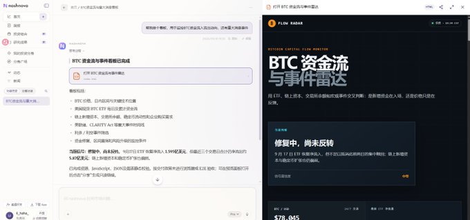 A split-screen view shows the Manus AI chat interface on the left and a "FLOW RADAR BTC 资金流与事件雷达" dashboard on the right, which tracks BTC capital flow with a score of 579,045 and a headline reading "修复中，尚未反转".