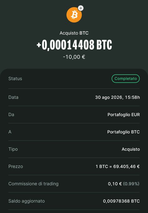 A cryptocurrency transaction confirmation screen for 'Acquisto BTC' showing +0.00014408 BTC for -10.00 €, completed on 30 ago 2026 at a rate of 1 BTC = 69.405,46 €.