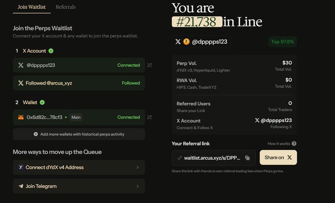 A 'Perps Waitlist' dashboard shows the user ranked #21,738 in line with 'Top 97.8%', displaying connected X account @dpppps123 and wallet information.
