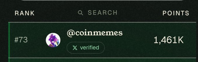 A leaderboard entry shows **@coinmemes** at **rank #73** with **1,461K points** and an **X verified** badge, likely highlighting the account the poster is asking others to vouch for.