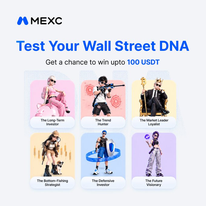 The image is a MEXC promotional graphic titled "Test Your Wall Street DNA" with the subtitle "Get a chance to win upto 100 USDT," featuring six illustrated character archetypes representing different investor personalities: The Long-Term Investor, The Trend Hunter, The Market Leader Loyalist, The Bottom-Fishing Strategist, The Defensive Investor, and The Future Visionary. This directly aligns with the accompanying post's campaign inviting users to take the Wall Street DNA test, comment their result type with hashtags #MEXCTradFi and #MEXC0FEE, and participate for a chance to win USDT prizes.