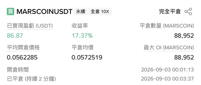 A Chinese-language crypto trading interface showing closed positions for MARSCOINUSDT perpetual contract with 17.37% return, average entry price 0.0562285, and average closing price 0.0572519.