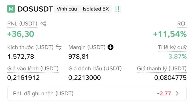 A financial trading dashboard for 'DOSUSDT' shows a positive PNL of +36,30 USDT (+11.54%), with position size, margin, and entry and liquidation prices listed in Vietnamese.