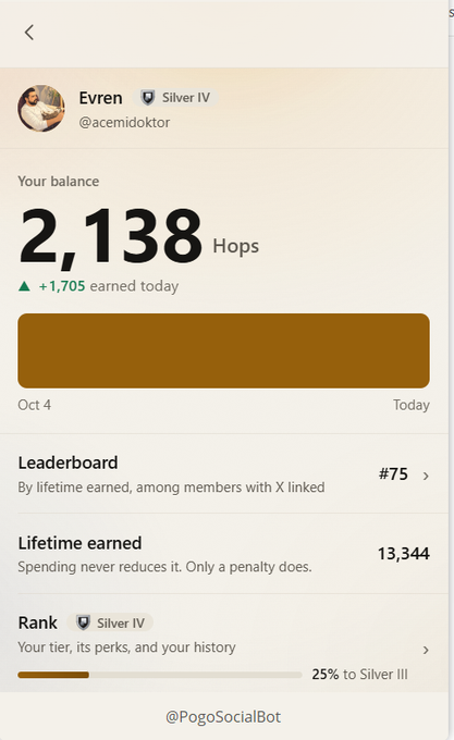 A profile screen for a user named 'Evren' (@acemidoktor) showing a balance of 2,138 Hops, a leaderboard rank of #75, and lifetime earnings of 13,344, generated by @PogoSocialBot.