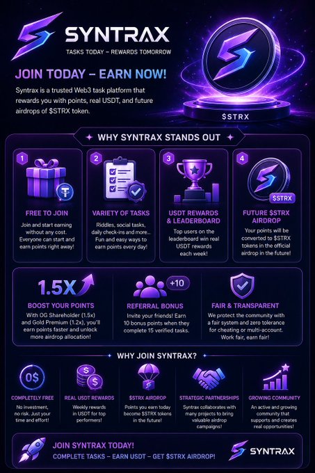 The image features a purple flyer for a Syntrix cryptocurrency exchange, promoting an airdrop system that rewards users with points or tokens based on their completed tasks. The flyer includes various icons representing different tasks and rewards, such as completing a task, earning points, and accessing rewards. It also highlights the benefits of joining the platform, including the opportunity to earn real USDT rewards and participate in the Syntrix community. The flyer is designed with a dark purple background and white text, making it easy for users to understand the features and benefits of the Syntrax exchange.