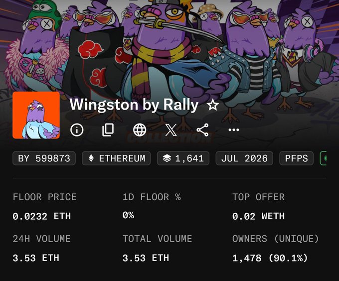The image shows an NFT collection called "Wingston by Rally" featuring purple bird characters in various costume designs, displayed on an OpenSea marketplace with a floor price of 0.0232 ETH, 24H volume of 3.53 ETH, and 1,478 unique owners. The collection details contradict the post's claim of being a "Free Mint," as this appears to be a secondary market listing with active trading volume rather than a free mint event.