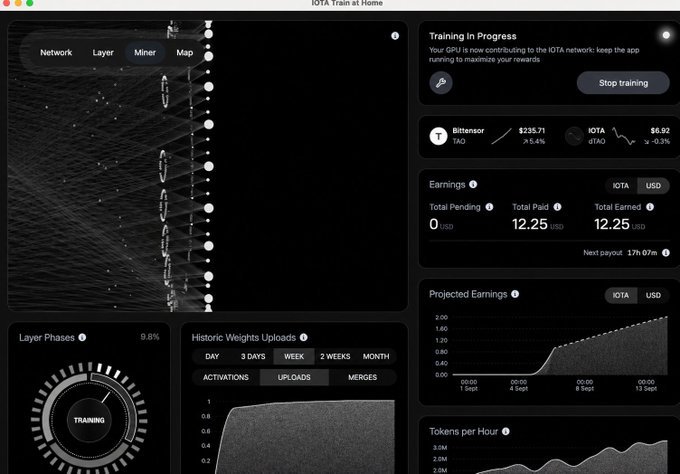 The image shows an "IOTA Train at Home" dashboard displaying $12.25 in total earnings with the text "Next payout 17h 07m" and "Training in Progress," corroborating the post's claim that a Mac earned roughly ten dollars in a day through IOTA cryptocurrency mining.