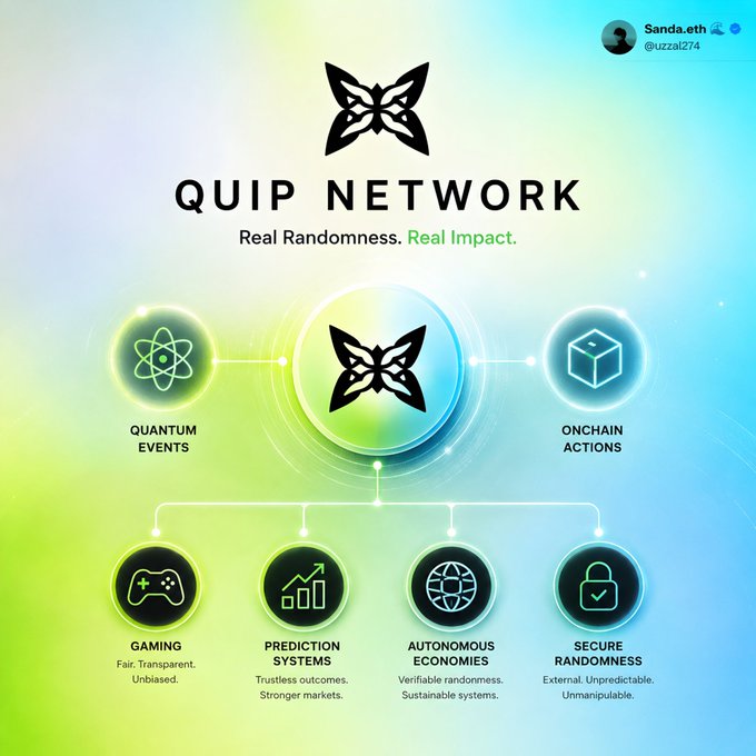 The image features a poster for Quip Network, which is an online platform that connects people with similar interests through gaming events. The poster displays various elements related to the platform's purpose, such as a butterfly logo representing the network name, a black and white logo symbolizing real randomness, and a blue circle containing different game icons. The poster also includes text about the Quantum Echoes project, which uses actual hardware for generating random numbers instead of simulations.