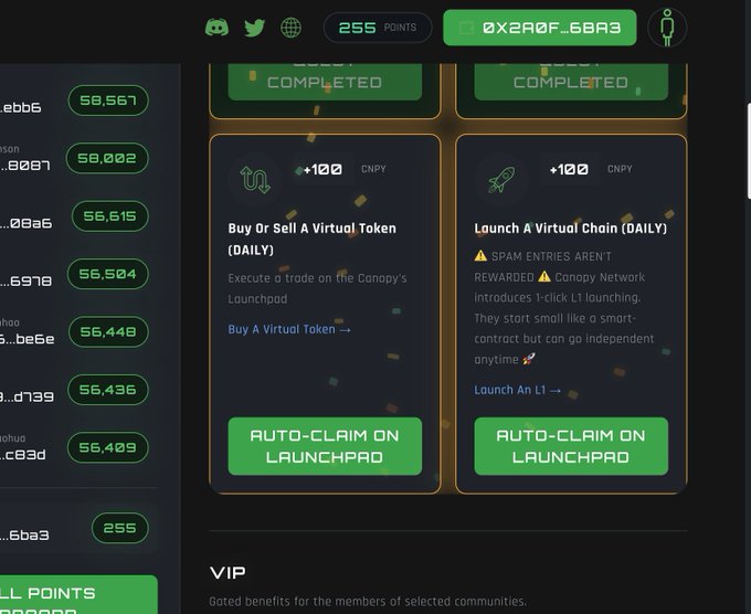 A screenshot of a crypto dashboard showing 255 points for address 0x2A0F...68A3, with completed tasks including 'Buy Or Sell A Virtual Token (DAILY)' on Canopy Launchpad and 'Launch A Virtual Coin (DAILY)' offering +100 CNPY each.