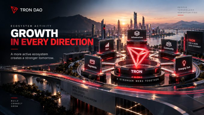 A Tron DAO promotional graphic featuring a futuristic cityscape with the text 'Growth in Every Direction' and 'A Stronger Web3 Together'.
