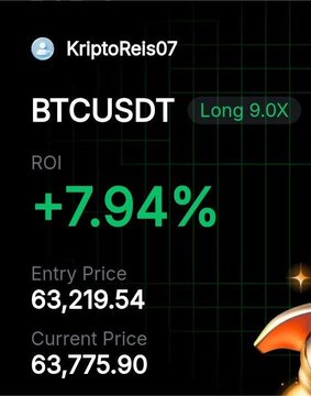 A trading performance screenshot from user "KriptoRels07" showing a successful BTCUSDT long position with 9.0X leverage, achieving a +7.94% ROI on an entry at $63,219.54 with current price at $63,775.90, which appears to illustrate one of the profitable trades contributing to the poster's reported 455% total growth from an $854 starting balance.