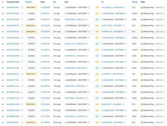 The image shows a table with various data, including information about different cryptocurrencies such as Bitcoin and BNB Chain. The table displays details like the name of the cryptocurrency, its current value, and other relevant information. The post also provides links to these cryptocurrencies, allowing users to explore more about them.
