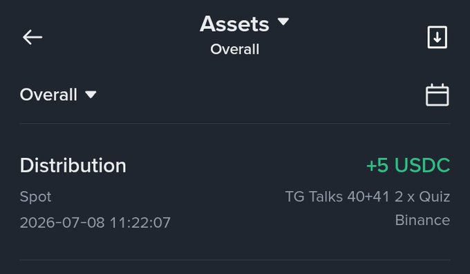 Binance mobile app screenshot showing an Assets distribution of +5 USDC from 'TG Talks 40+41 2 x Quiz' on Binance, dated 2026-07-08 at 11:22:07.