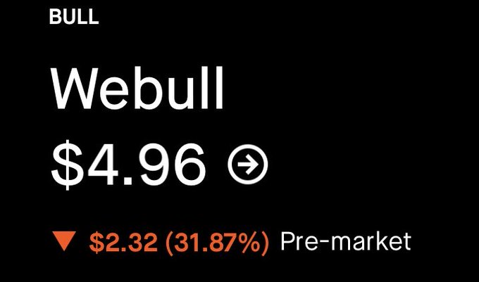 The image displays a stock quote for Webull ($BULL) at $4.96 in pre-market trading, with a notable decline of $2.32 or 31.87% shown in red with a downward arrow. This significant drop visually supports the post's claim that Webull has structural ties to the Chinese government, which appears to have negatively impacted investor confidence in the stock.