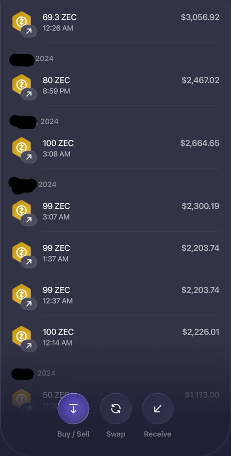 A cryptocurrency wallet transaction history showing multiple ZEC sales in 2024 ranging from 69.3 to 100 ZEC, with each sale valued between $2,200 and $3,056, illustrating the user's regret about selling ZEC at low prices before its value significantly increased.