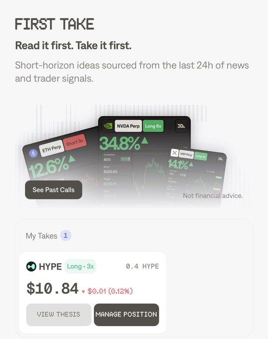 A trading app screenshot titled "FIRST TAKE" showing short-horizon signals like NVDA Perp +34.8%, ETH Perp +12.6%, and XRP Perp +14.1%, with a HYPE long position at $10.84.