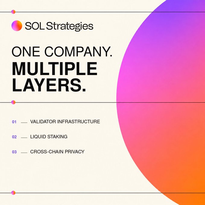 A branded SOL Strategies graphic highlighting the company's three core business pillars—Validator Infrastructure, Liquid Staking, and Cross-Chain Privacy—with the tagline "One Company. Multiple Layers," visually reinforcing the post's message about $STKE's multi-product ecosystem including their Solana validators, STKESOL liquid staking, and Houdini privacy routing.