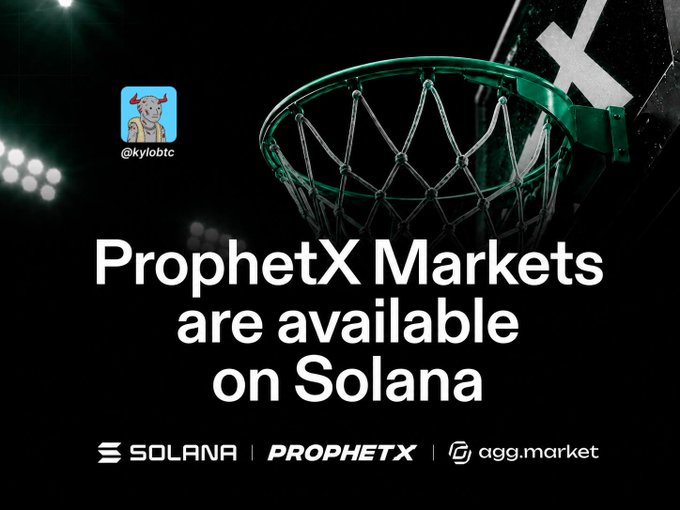 A promotional graphic featuring a basketball hoop announces that "ProphetX Markets are available on Solana," with logos for Solana, ProphetX, and agg.market at the bottom, visually tying into the post's news about ProphetX's CFTC-regulated sports prediction markets now being integrated on Solana via Agg Market for builders.